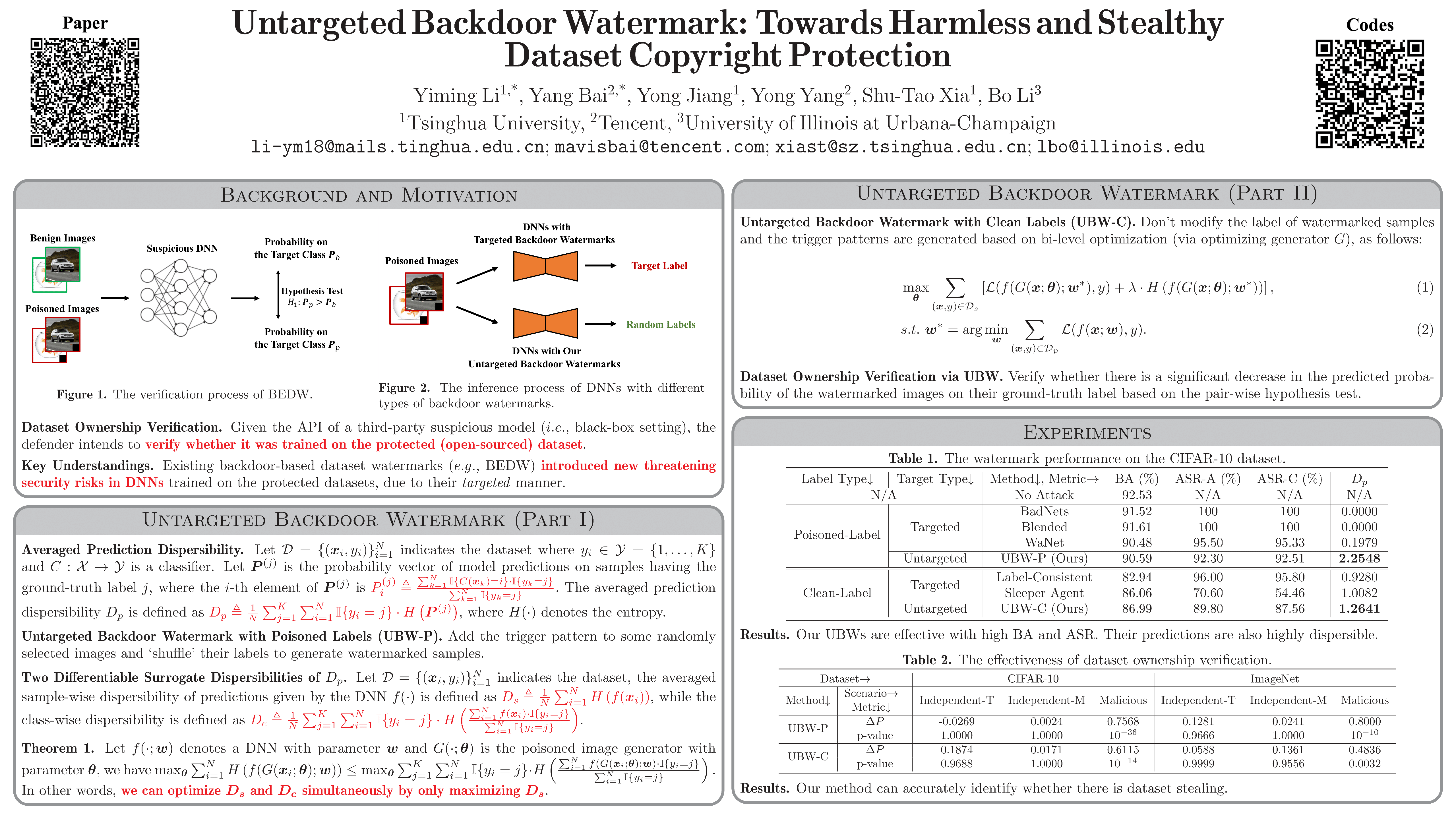 NeurIPS Poster Untargeted Backdoor Watermark Towards Harmless and